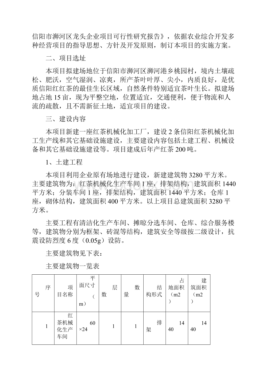 信阳市200吨红茶加工新建项目.docx_第2页