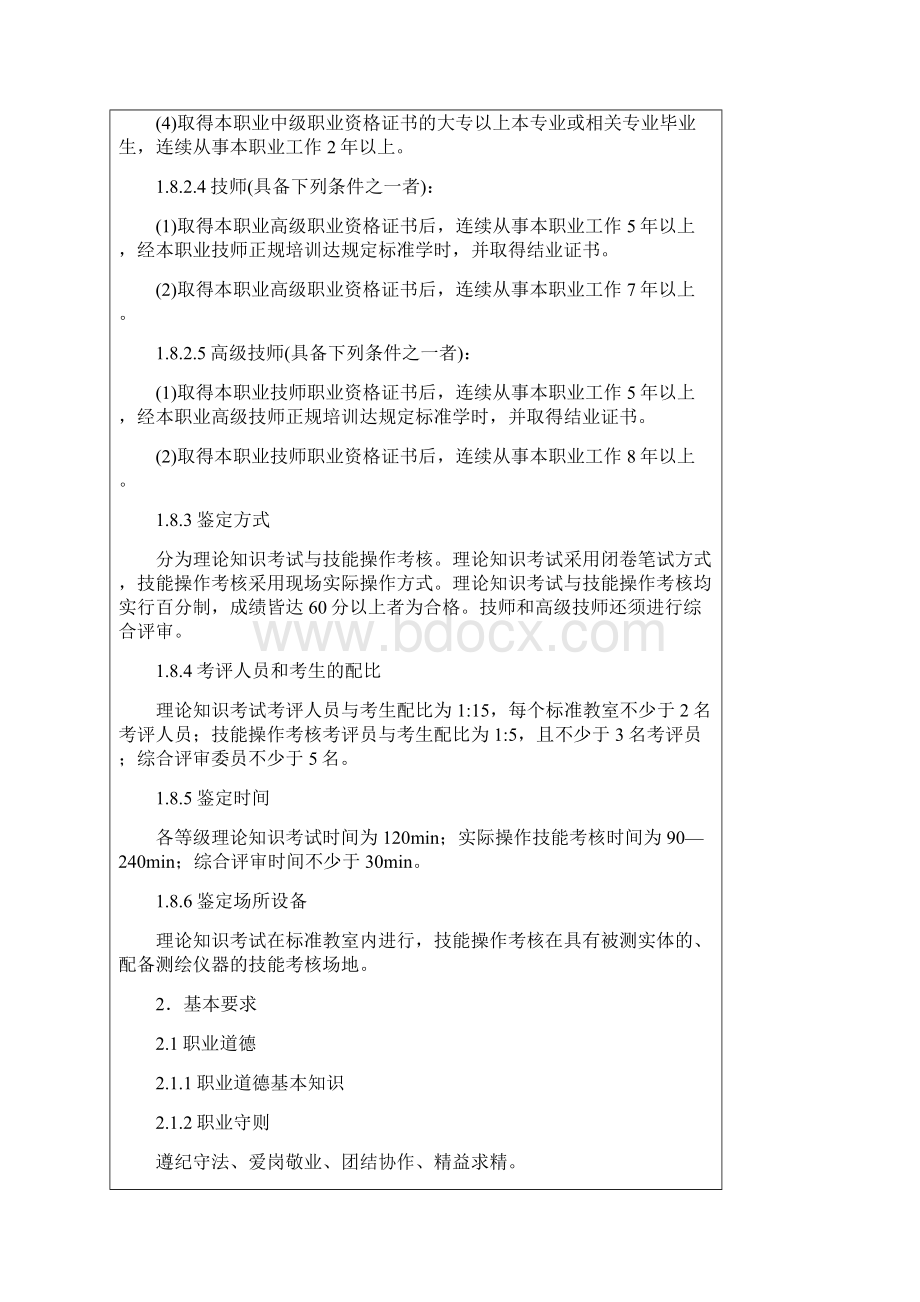 实用参考《工程测量员》国家职业标准.docx_第3页