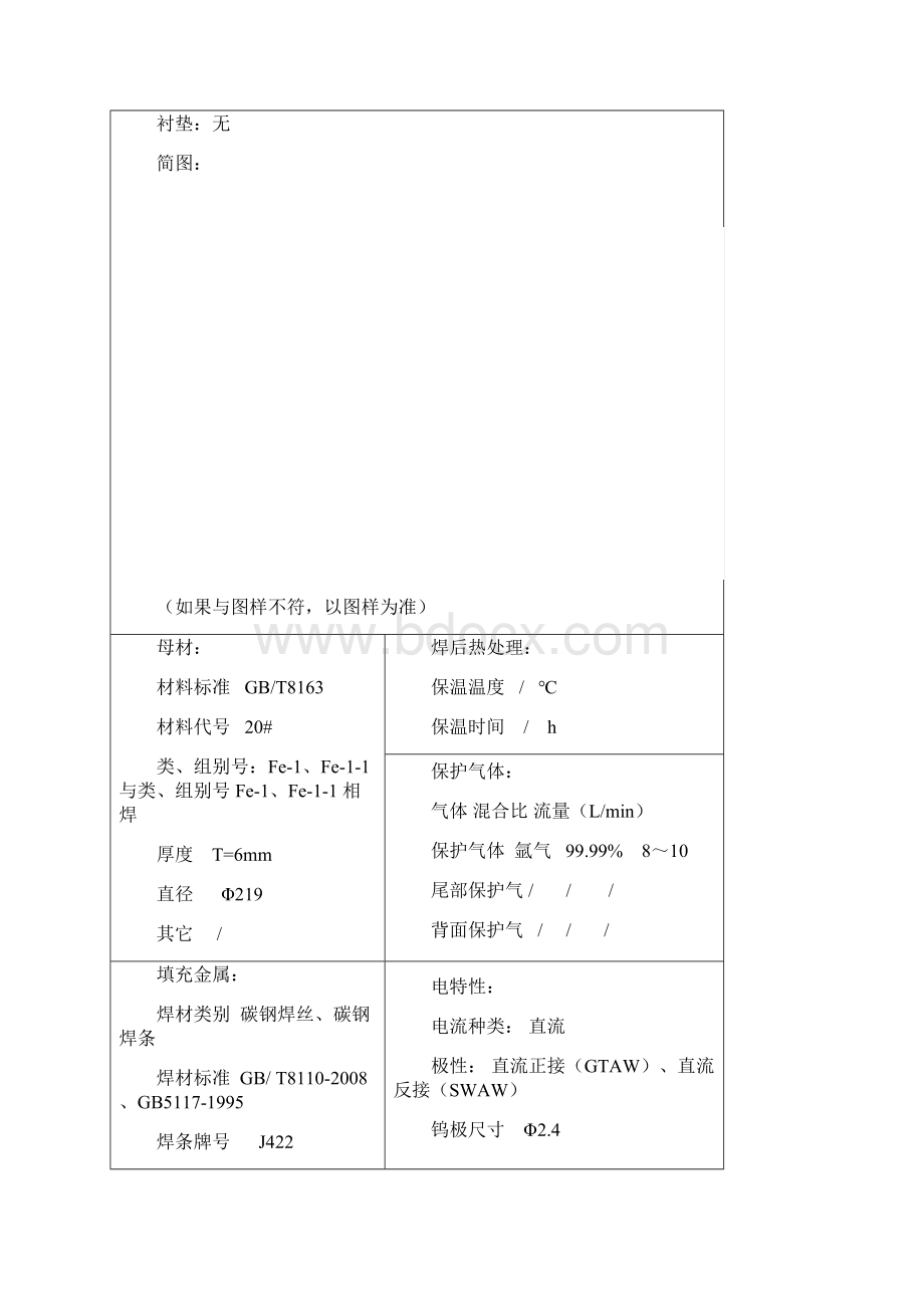 焊接工艺评定报告1.docx_第3页