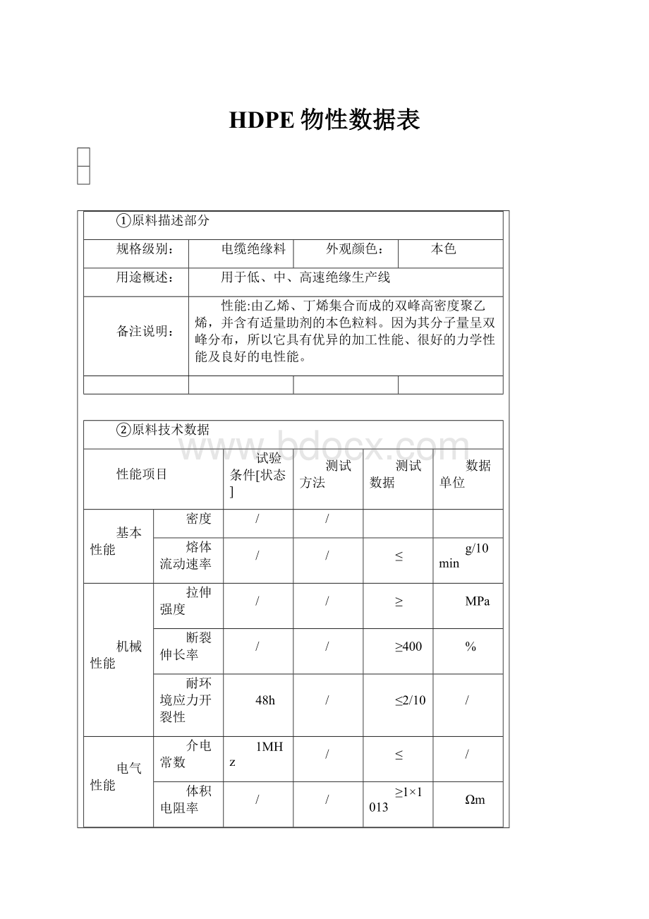 HDPE物性数据表.docx