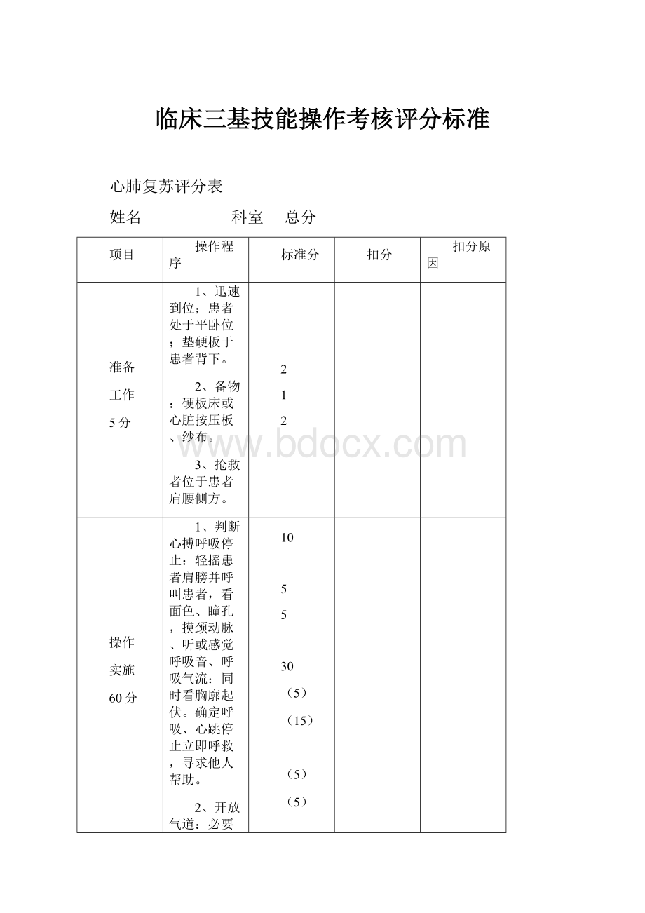 临床三基技能操作考核评分标准.docx_第1页