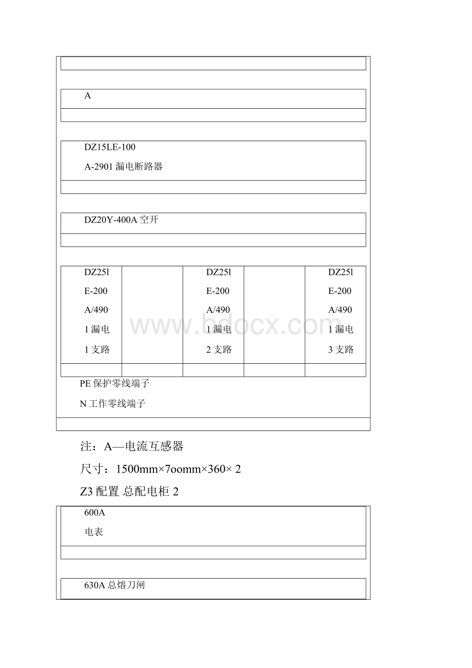 配电箱配置标准.docx_第2页