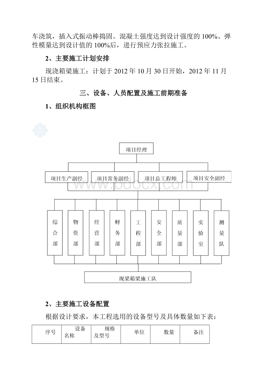 预应力混凝土现浇箱梁施工方案secret.docx_第3页