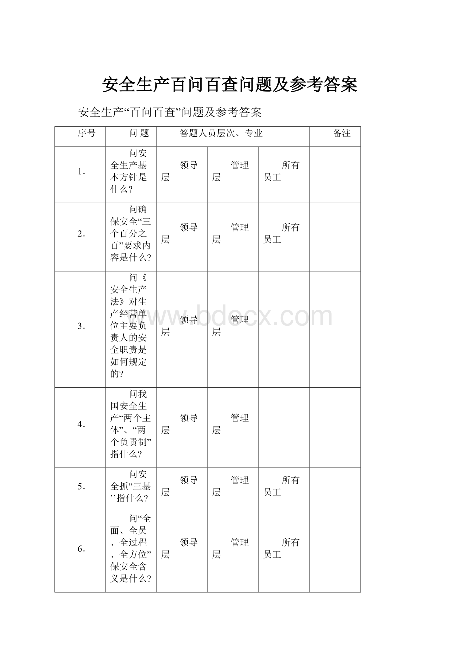 安全生产百问百查问题及参考答案.docx_第1页