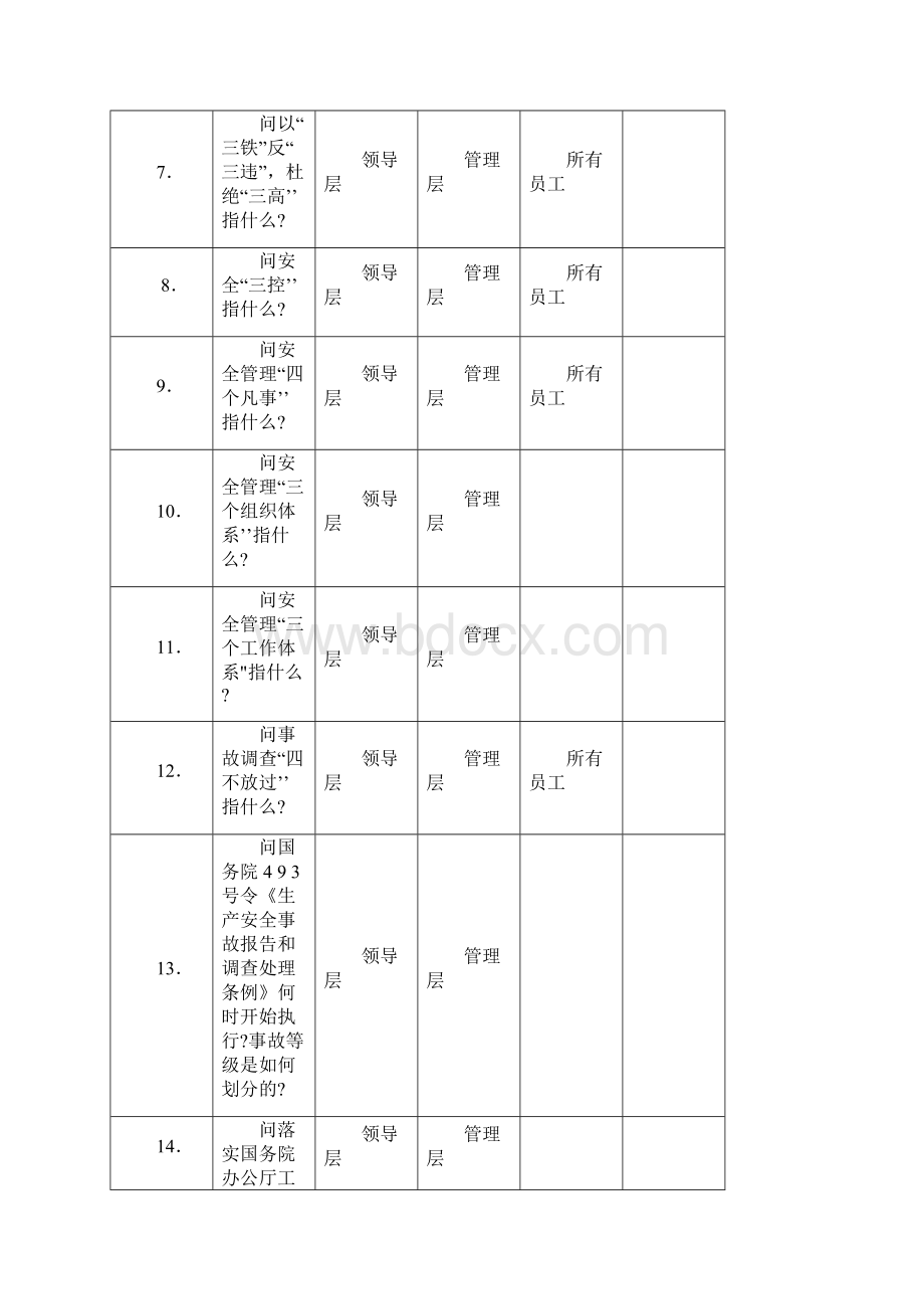 安全生产百问百查问题及参考答案.docx_第2页