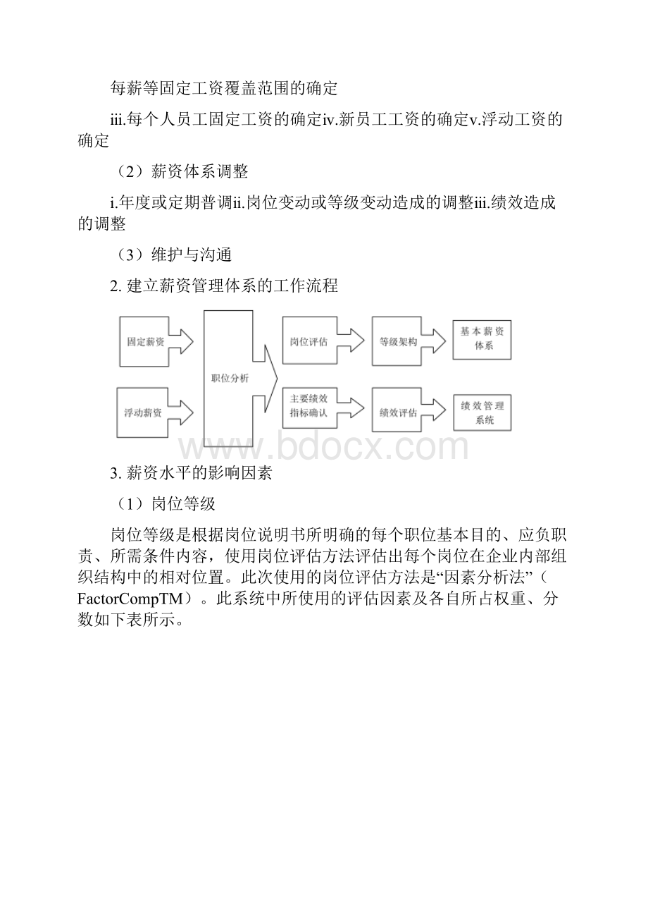 经典薪酬设计案例.docx_第3页