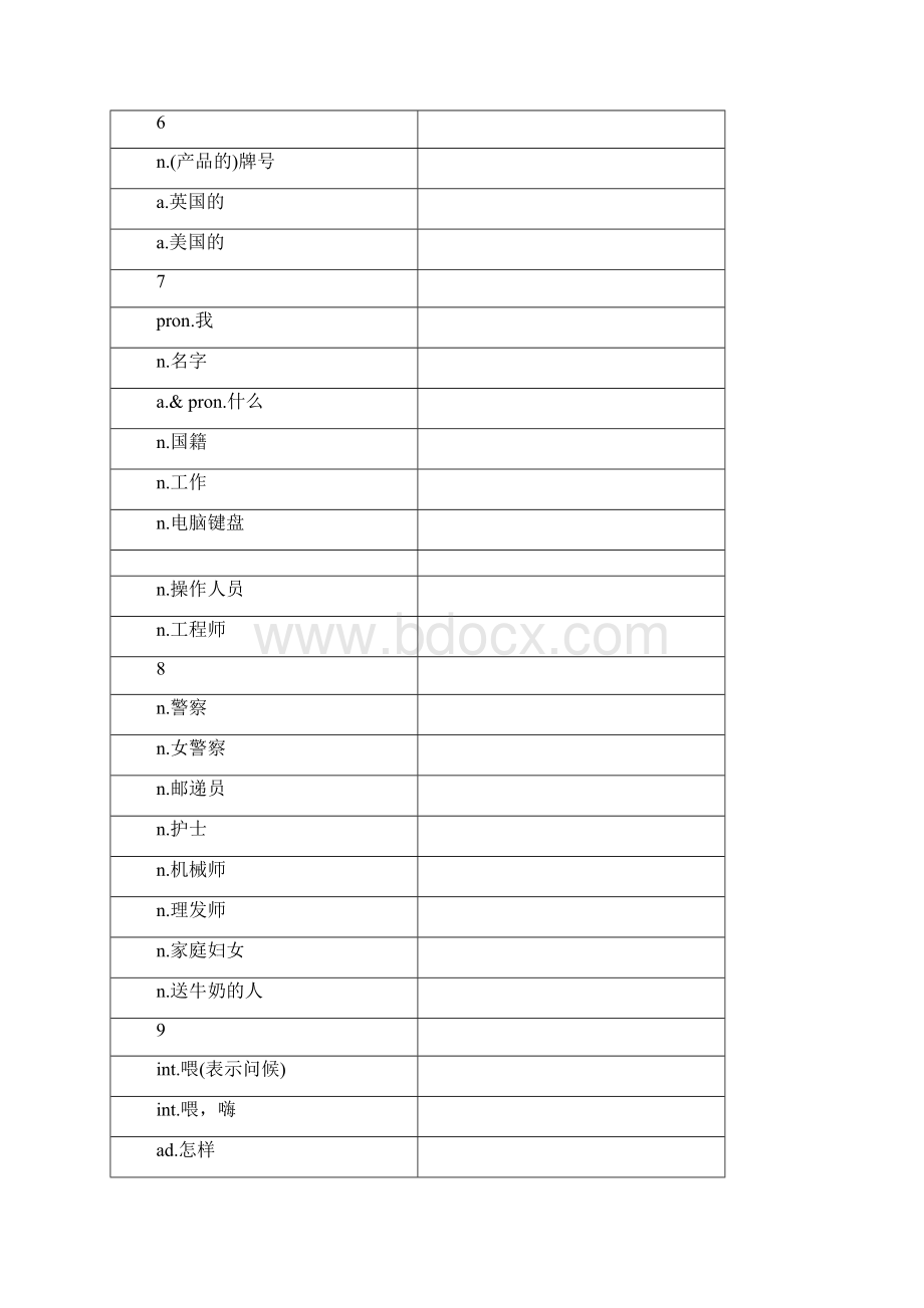 新概念第一册单词练习完整版教学内容.docx_第3页