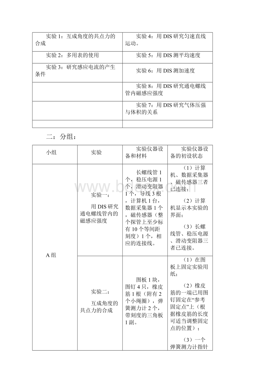 上海市高中学业水平考试之物理实验操作考试完整版.docx_第2页