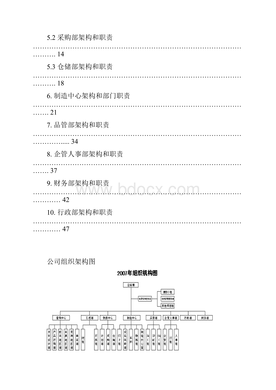 成路部门职责文件周一讨论版.docx_第2页