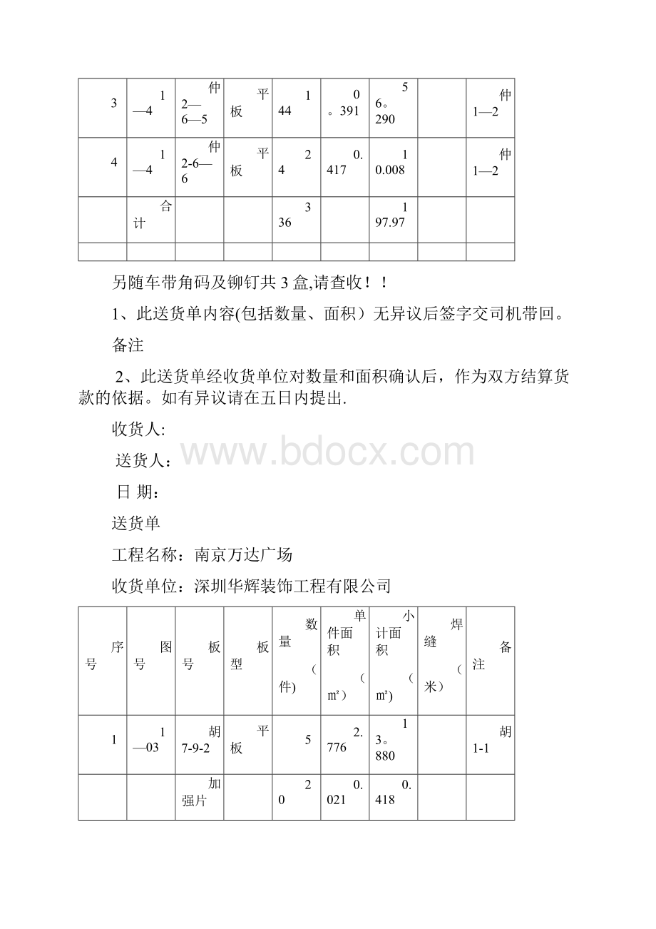 工程用材料送货单范本模板.docx_第3页