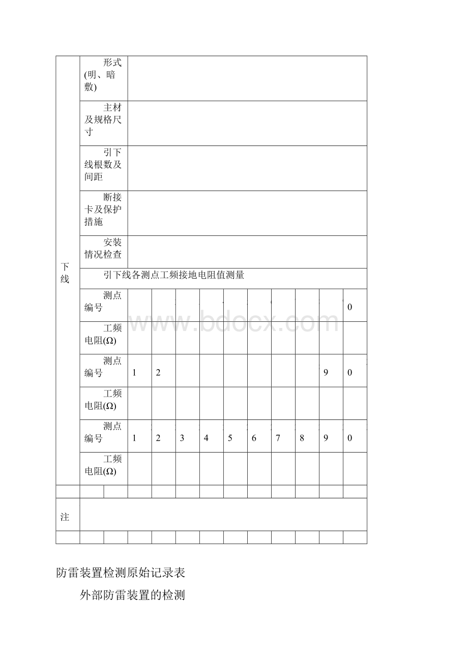 防雷装置检测原始记录表.docx_第3页