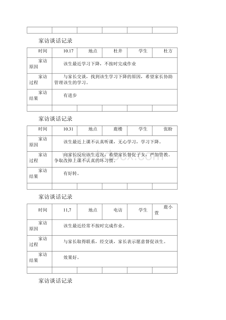 家访谈话记录.docx_第2页