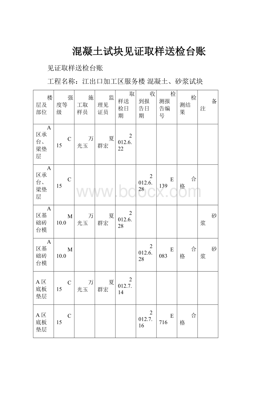 混凝土试块见证取样送检台账.docx