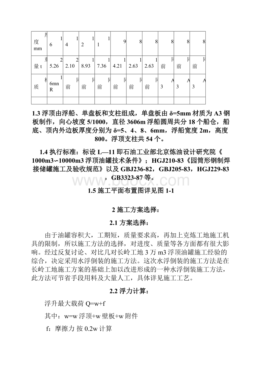 立方米原油罐施工方案.docx_第2页