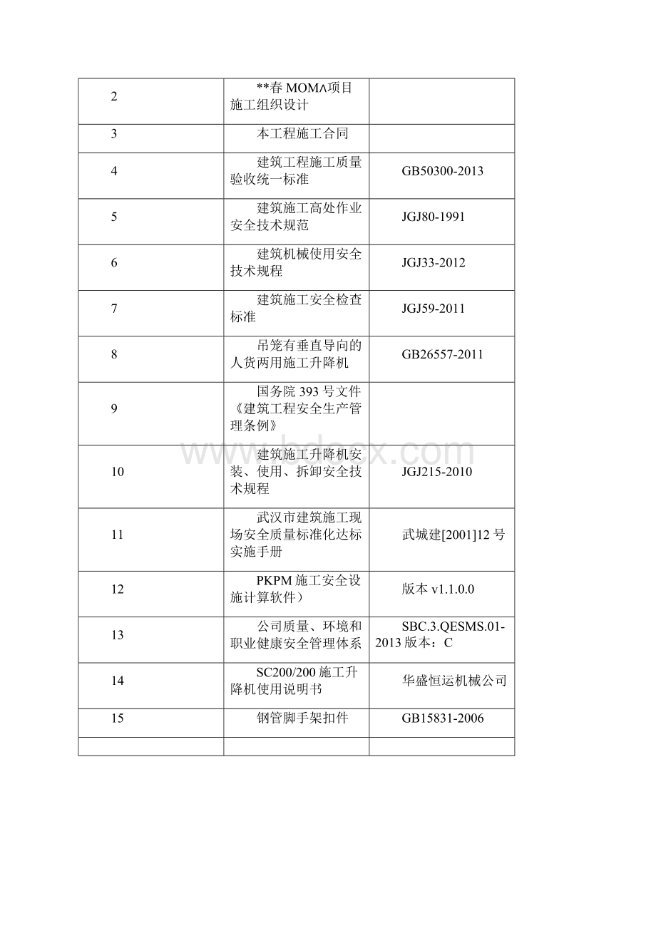 完整版施工电梯安装拆卸专项施工方案.docx_第3页