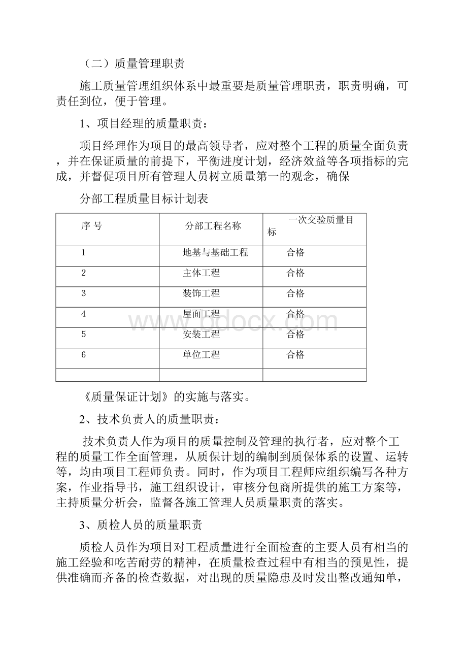 保证工程质量的技术组织措施之欧阳化创编.docx_第2页