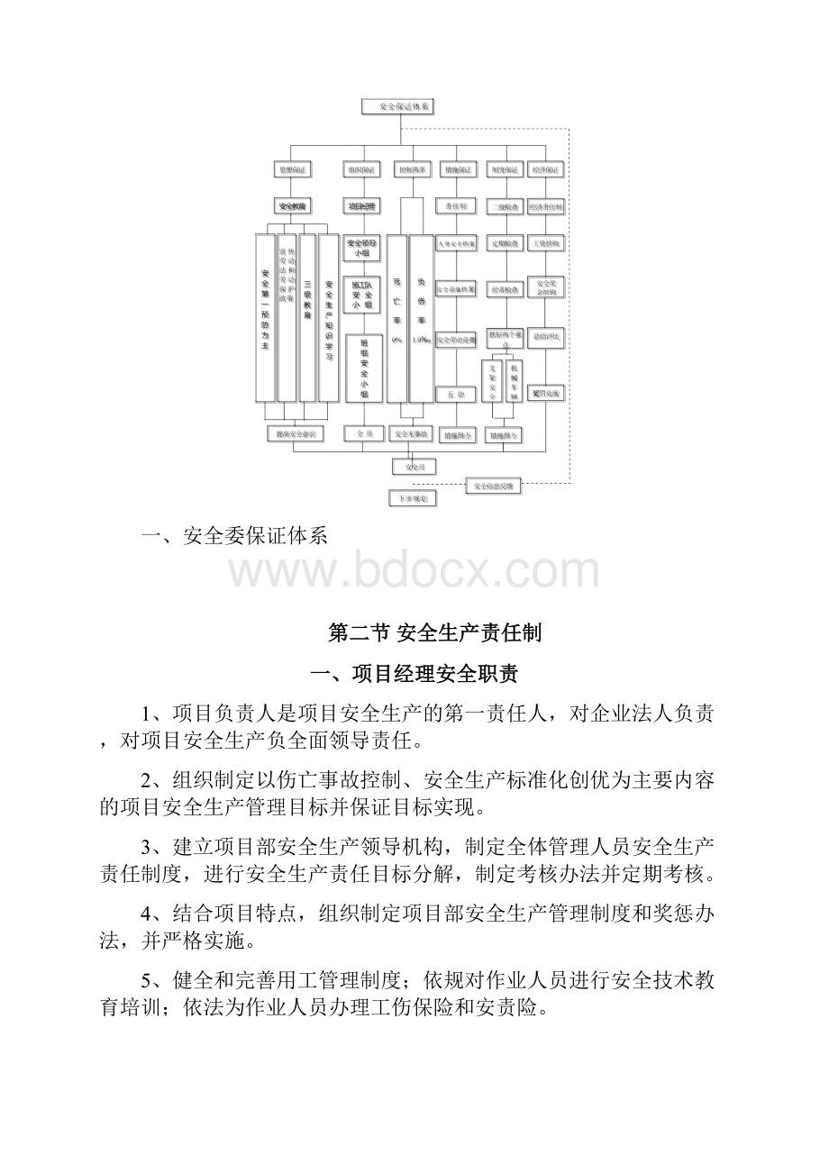 市政工程安全文明施工专项方案.docx_第3页