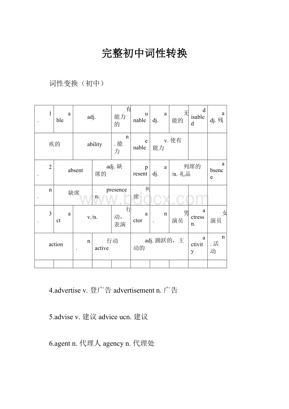 完整初中词性转换.docx