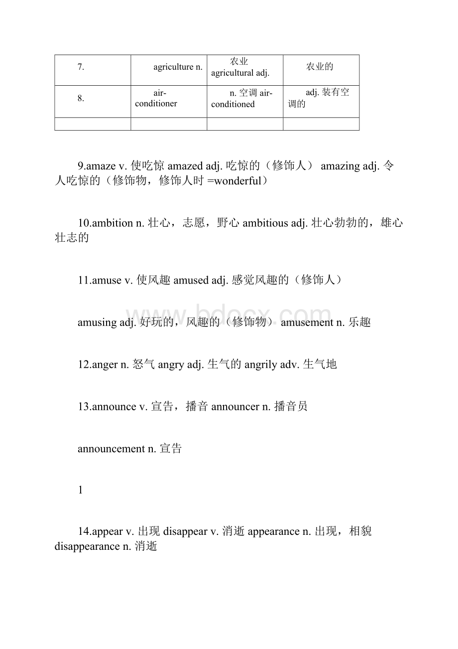 完整初中词性转换.docx_第2页