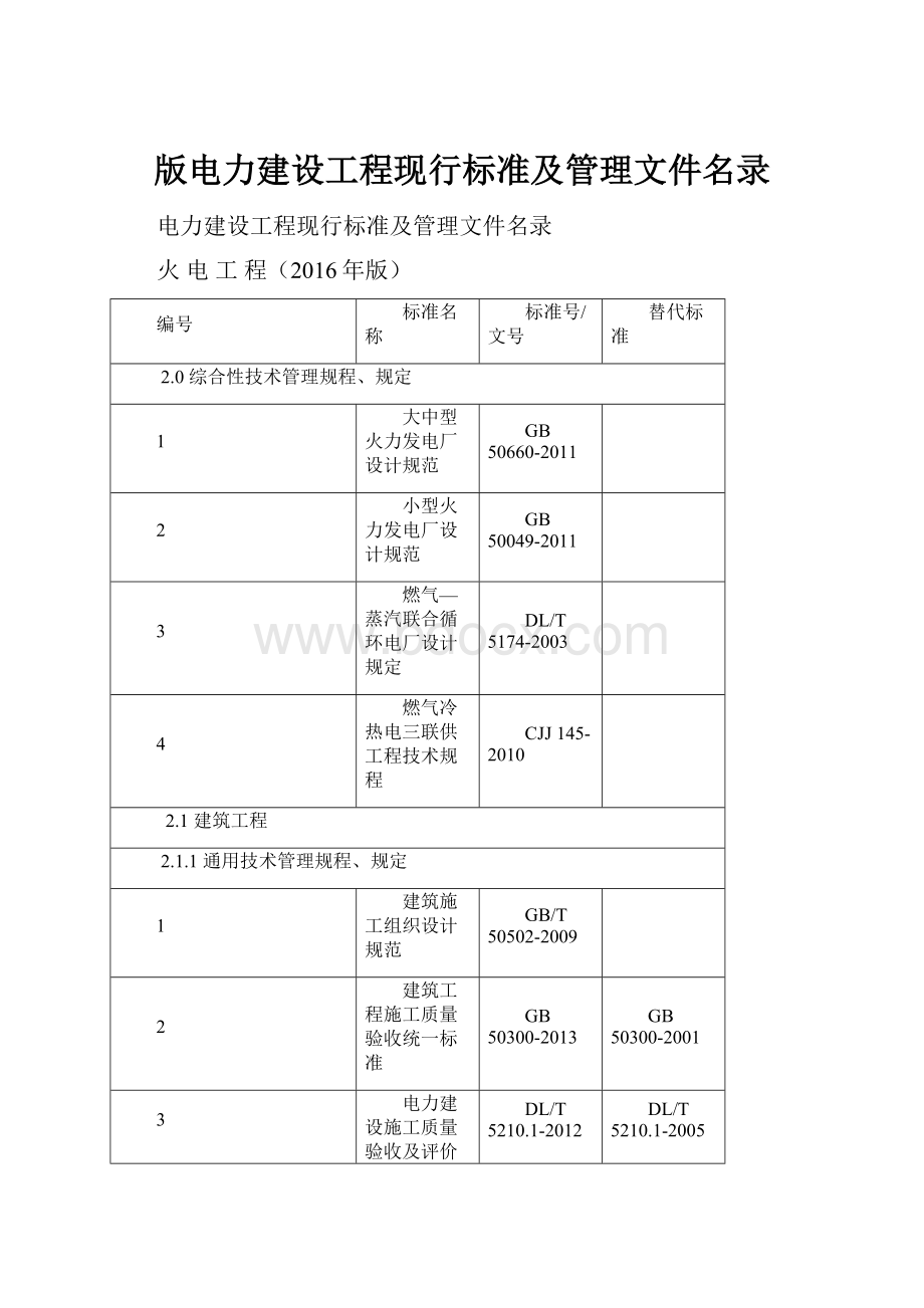 版电力建设工程现行标准及管理文件名录.docx_第1页