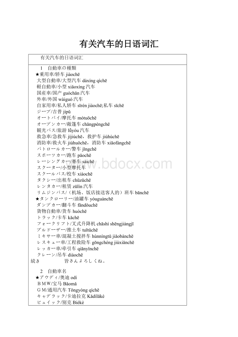 有关汽车的日语词汇.docx_第1页
