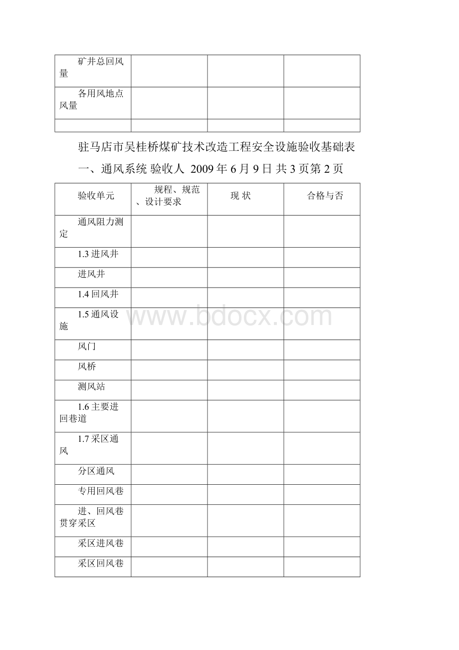 安全设施验收基础表doc.docx_第2页