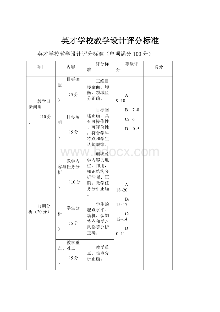 英才学校教学设计评分标准.docx