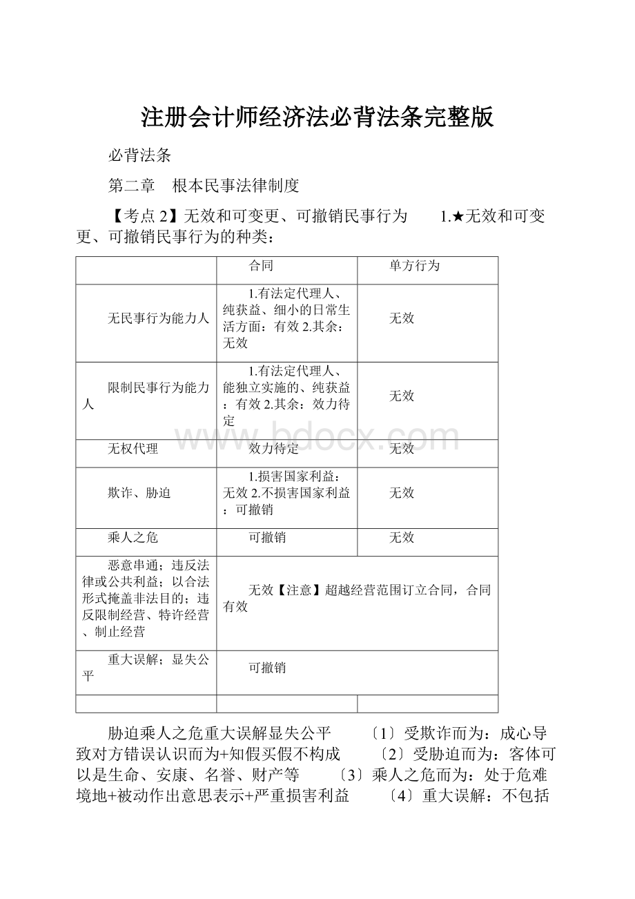 注册会计师经济法必背法条完整版.docx