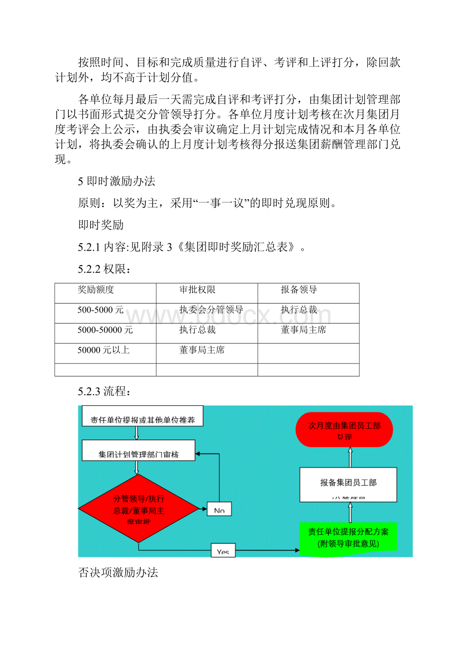 天泰集团度计划考核激励办法.docx_第3页