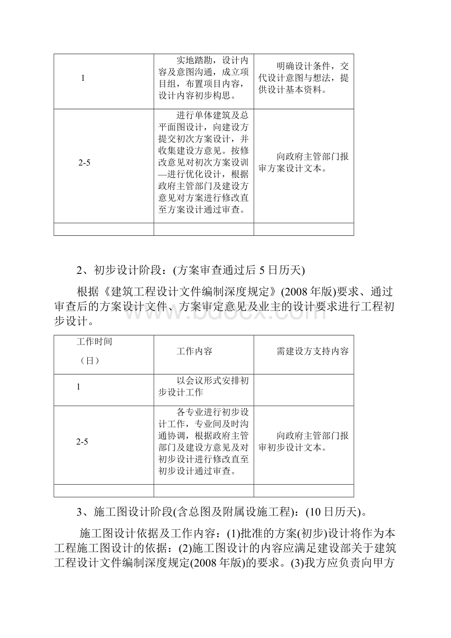 设计投标工作大纲.docx_第2页