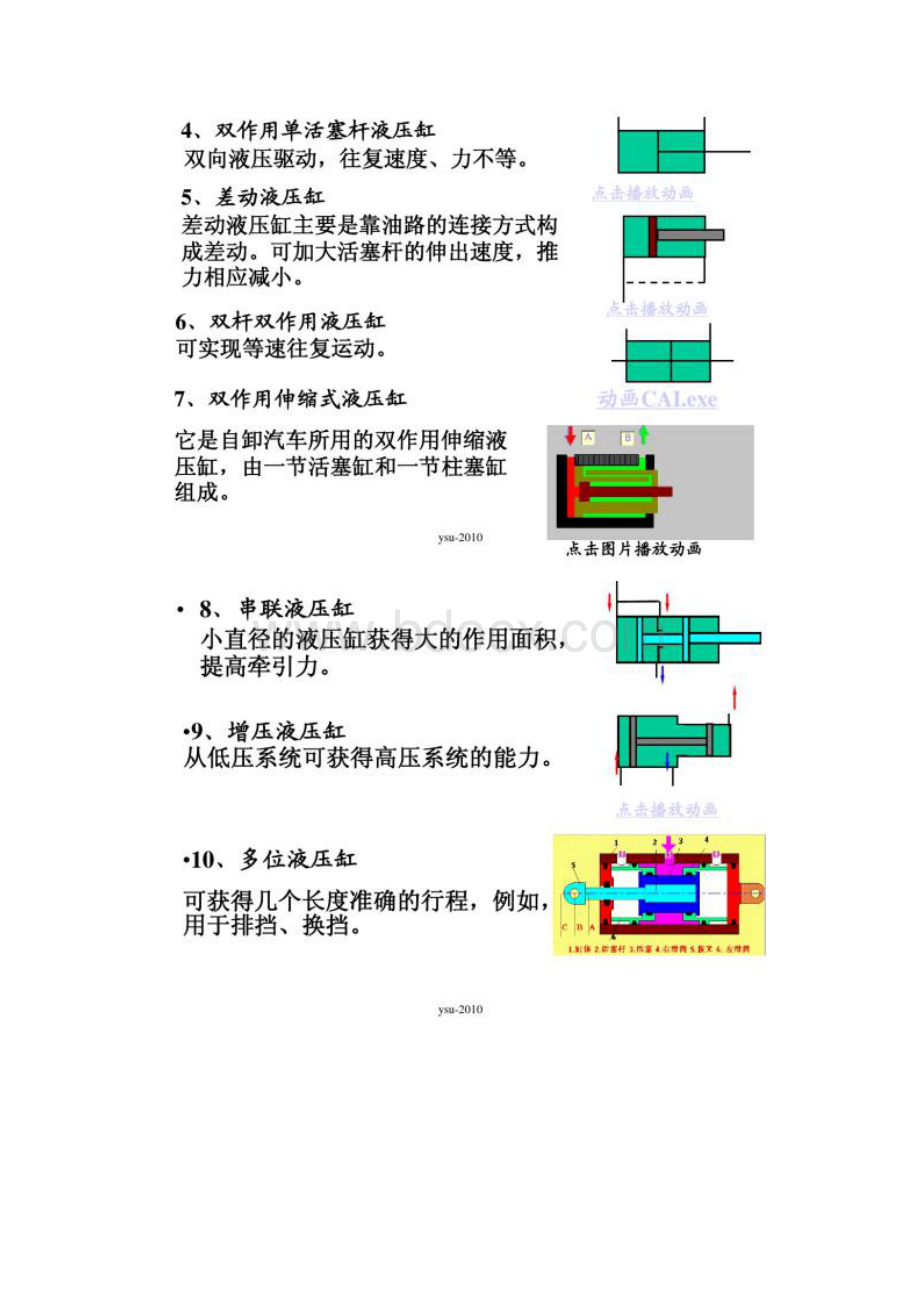 04ppt液压缸的分类及基本计算解读.docx_第3页