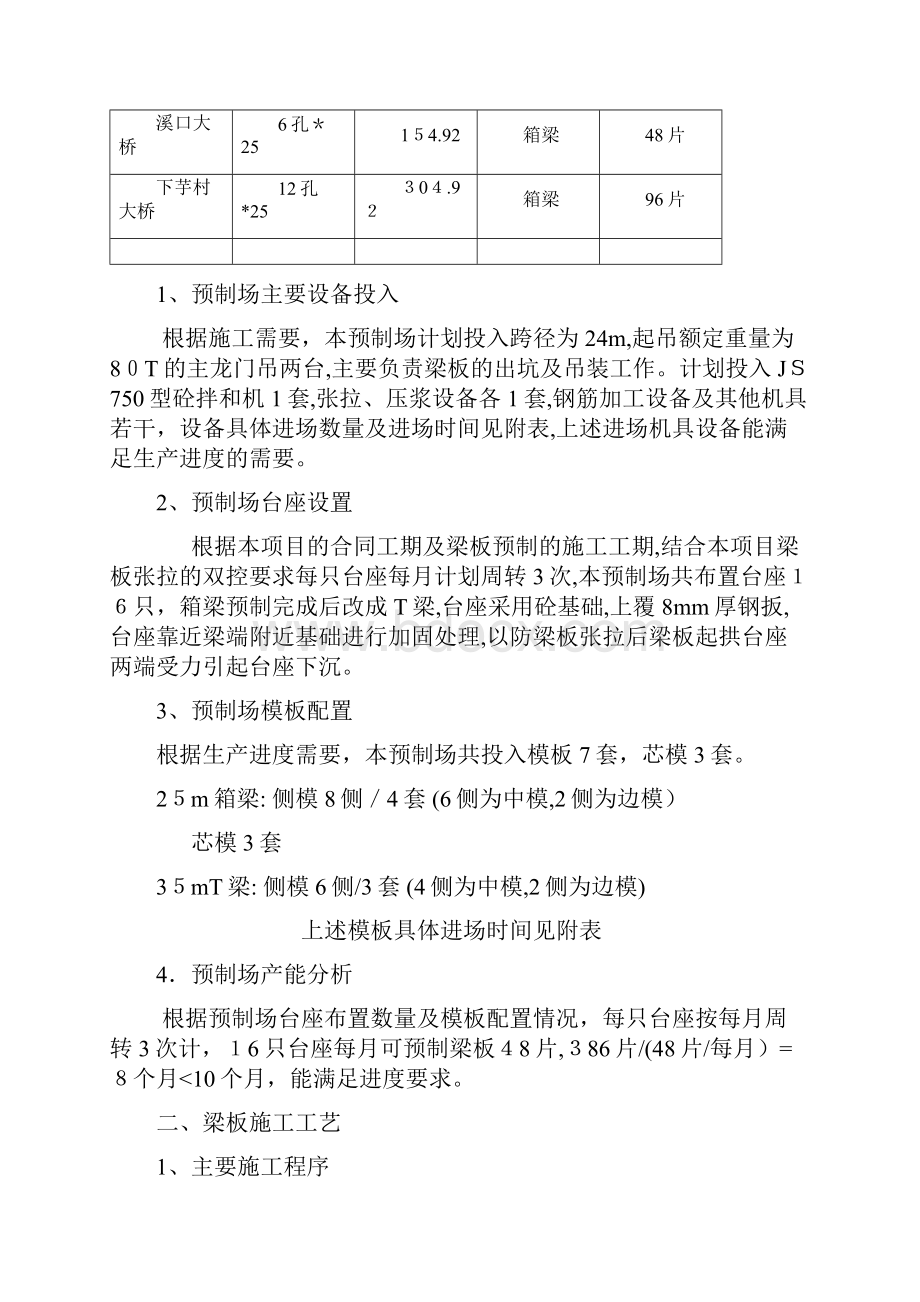 梁板专项施工方案.docx_第2页