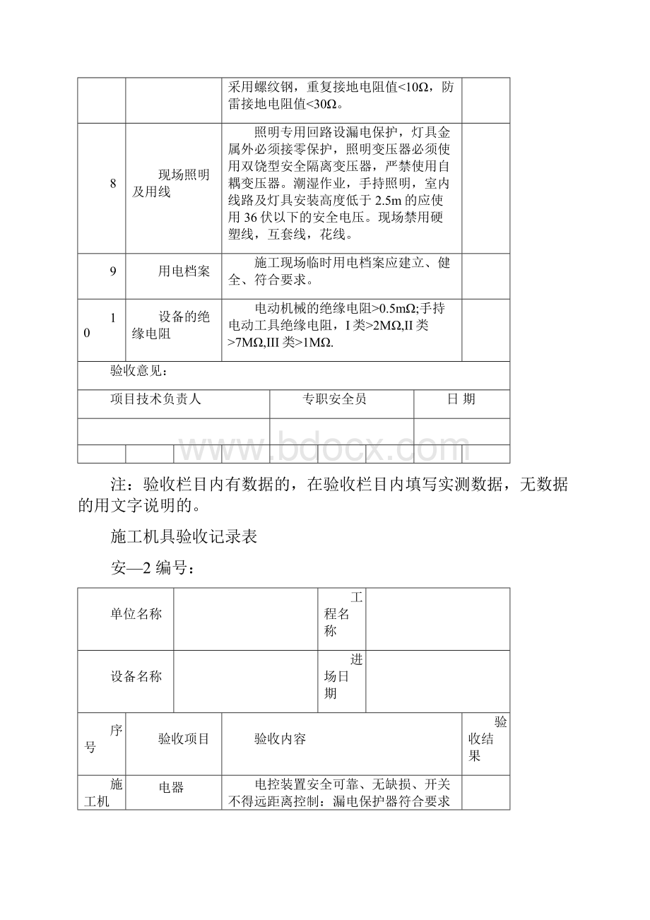 安全防护验收记录表.docx_第3页