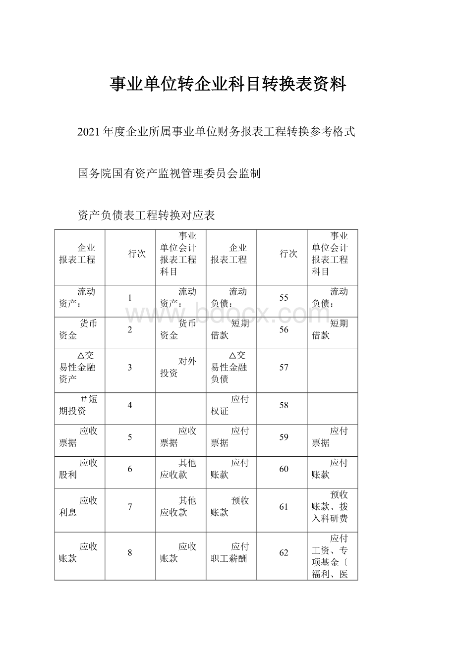 事业单位转企业科目转换表资料.docx_第1页