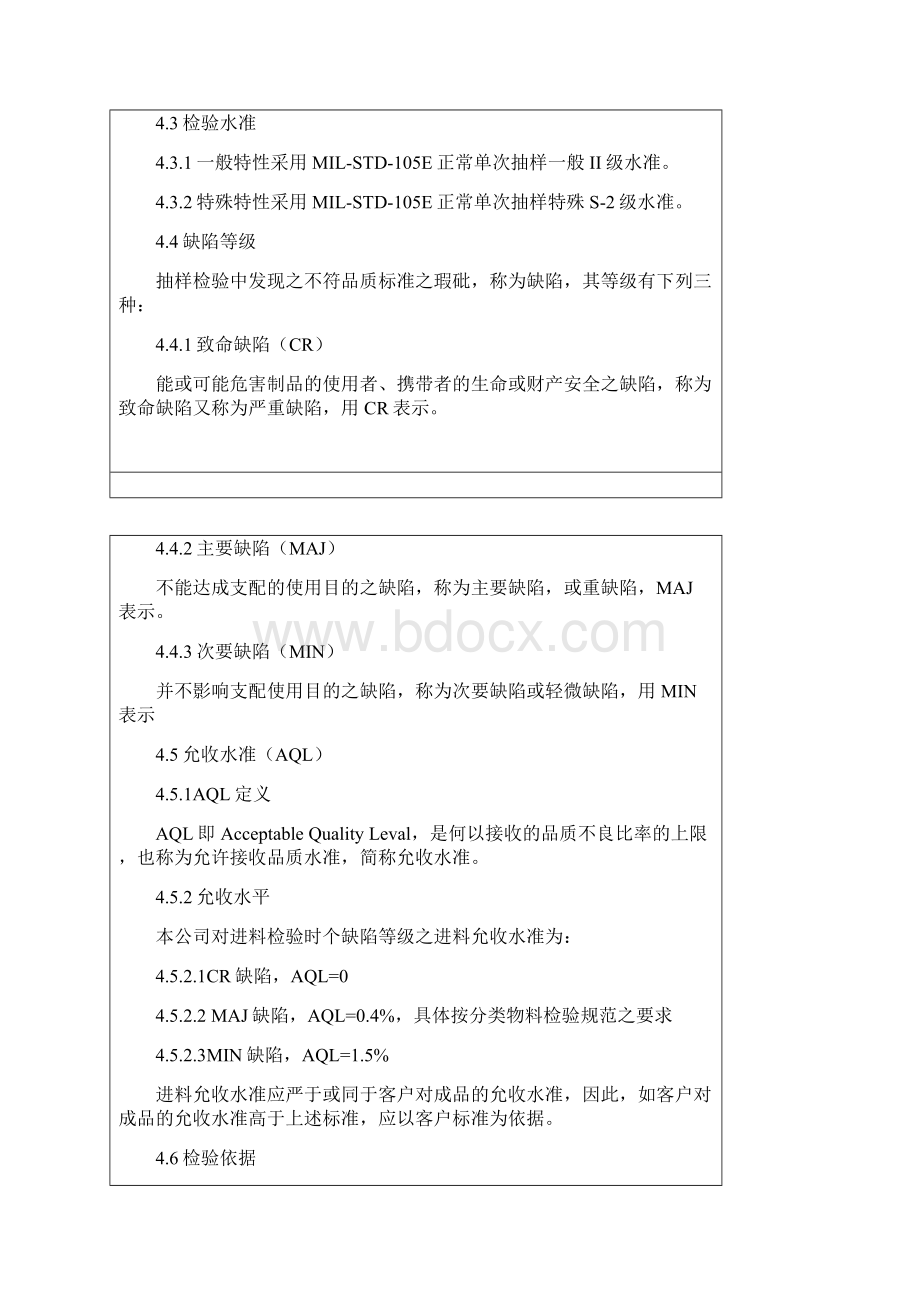 IQC来料检验要求规范实用的标准书最全分类.docx_第2页