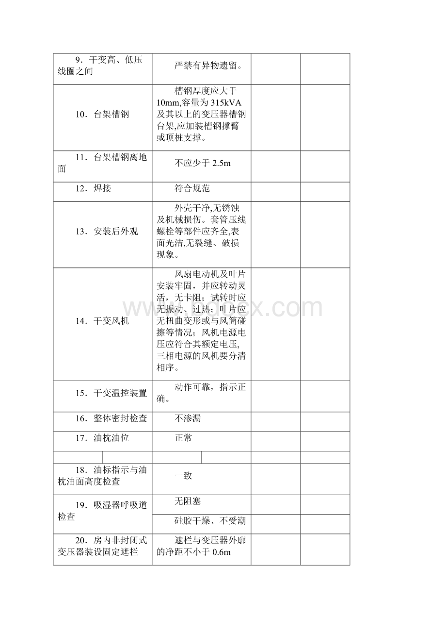 电气设备安装记录表.docx_第2页