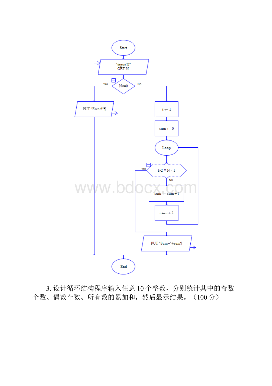 流程图编程参考答案.docx_第2页