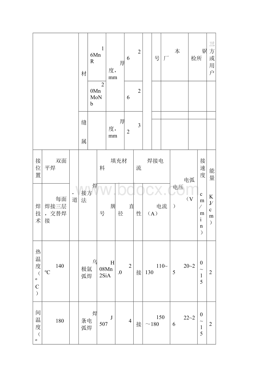 16MnR与20MnMoNb异种钢的焊接工艺设计.docx_第2页