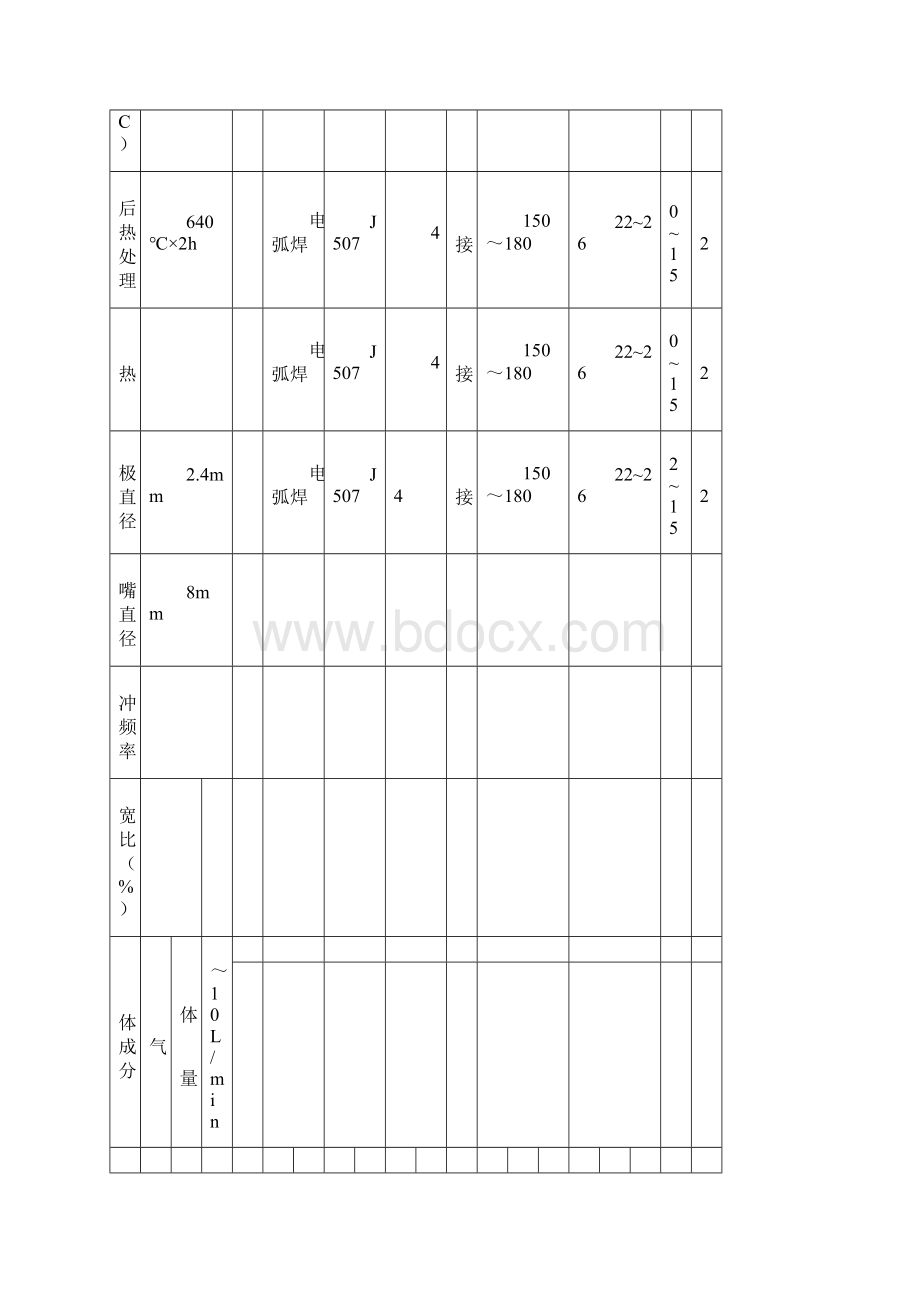 16MnR与20MnMoNb异种钢的焊接工艺设计.docx_第3页