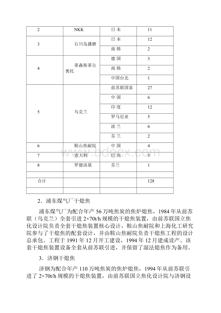 最新干熄焦工艺概况.docx_第3页