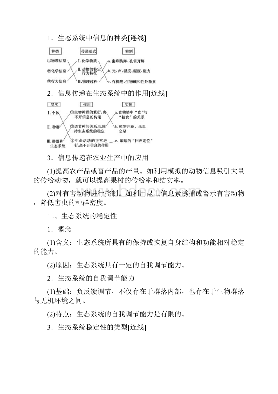 新人教必修3高中生物练习生态系统的信息传递及稳定性.docx_第2页