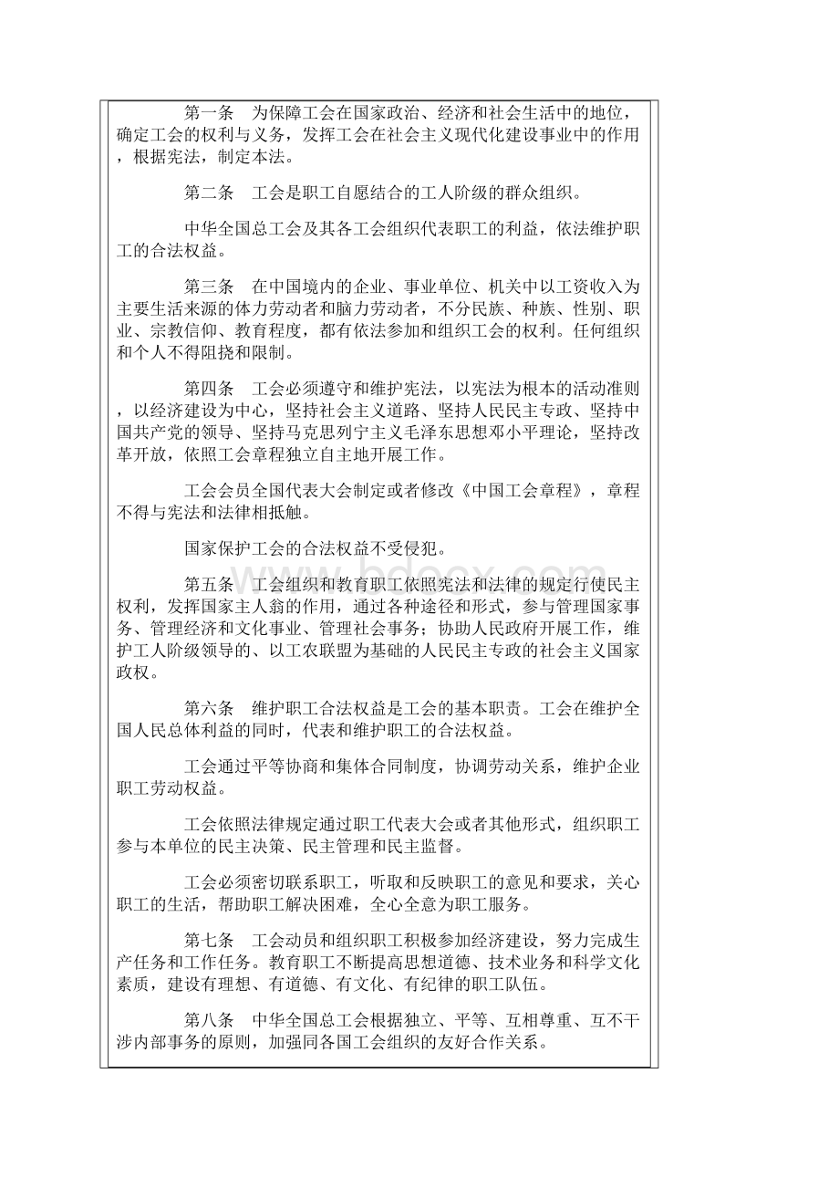 中华人民共和国工会法修正.docx_第2页