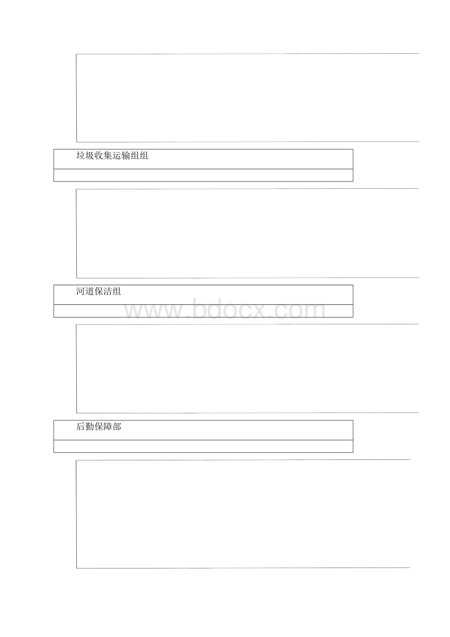 Selected道路保洁方案doc.docx_第3页