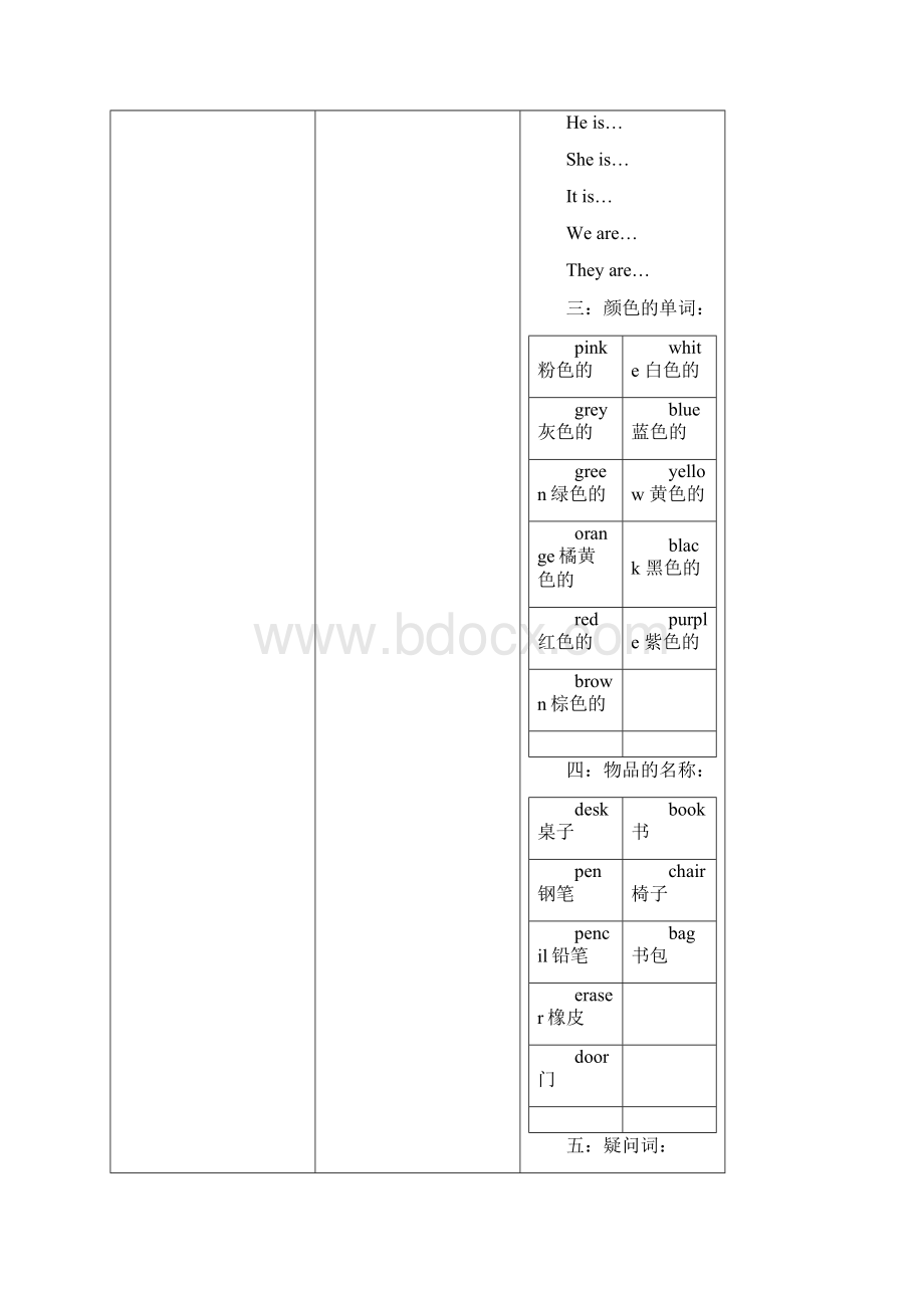 剑桥少儿英语课程计划.docx_第2页