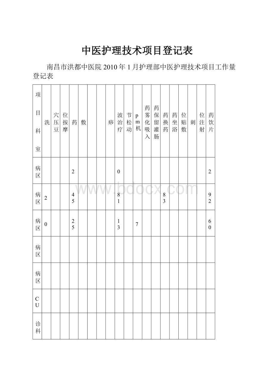 中医护理技术项目登记表.docx