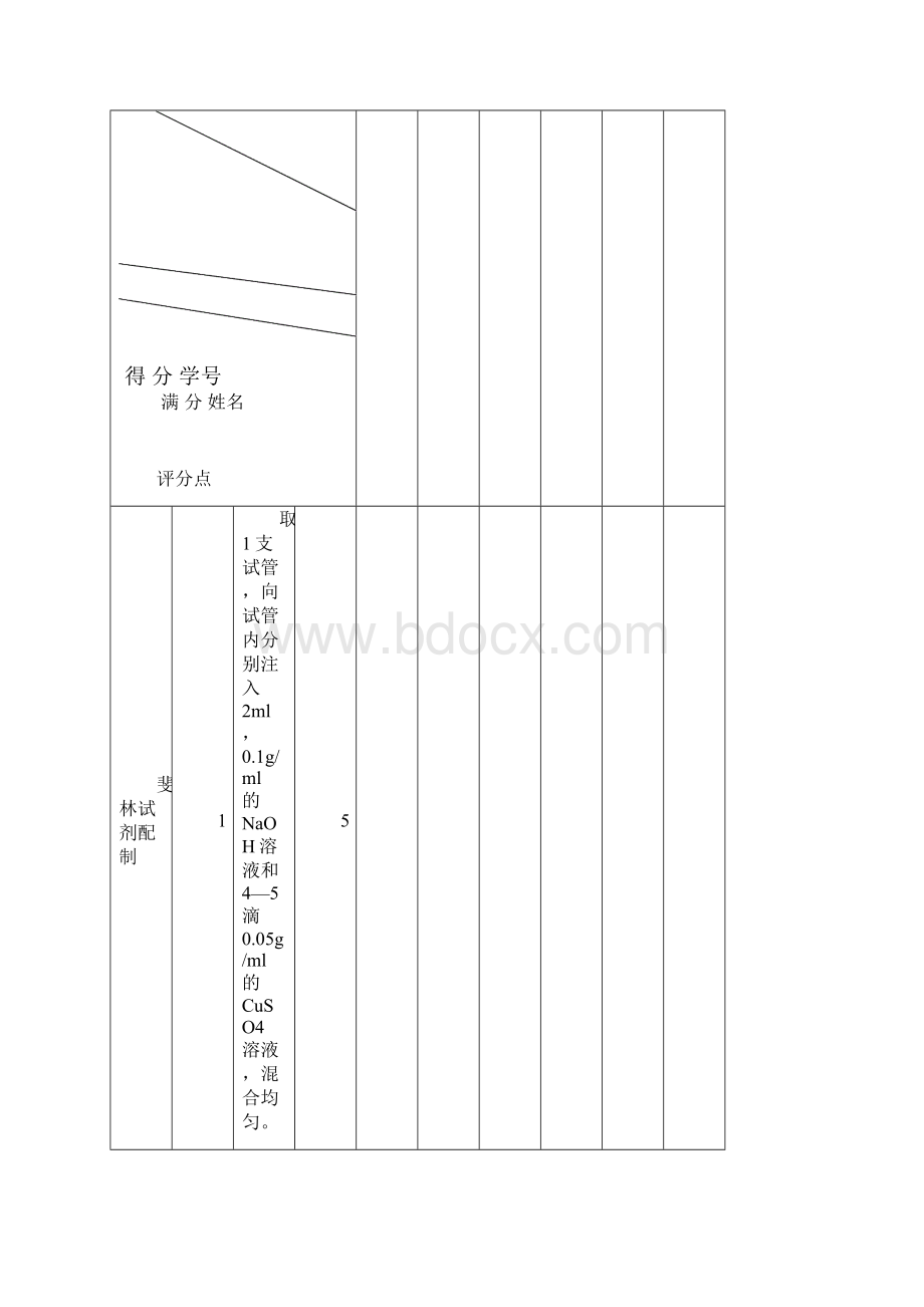 高二生物实验操作考查试题.docx_第2页