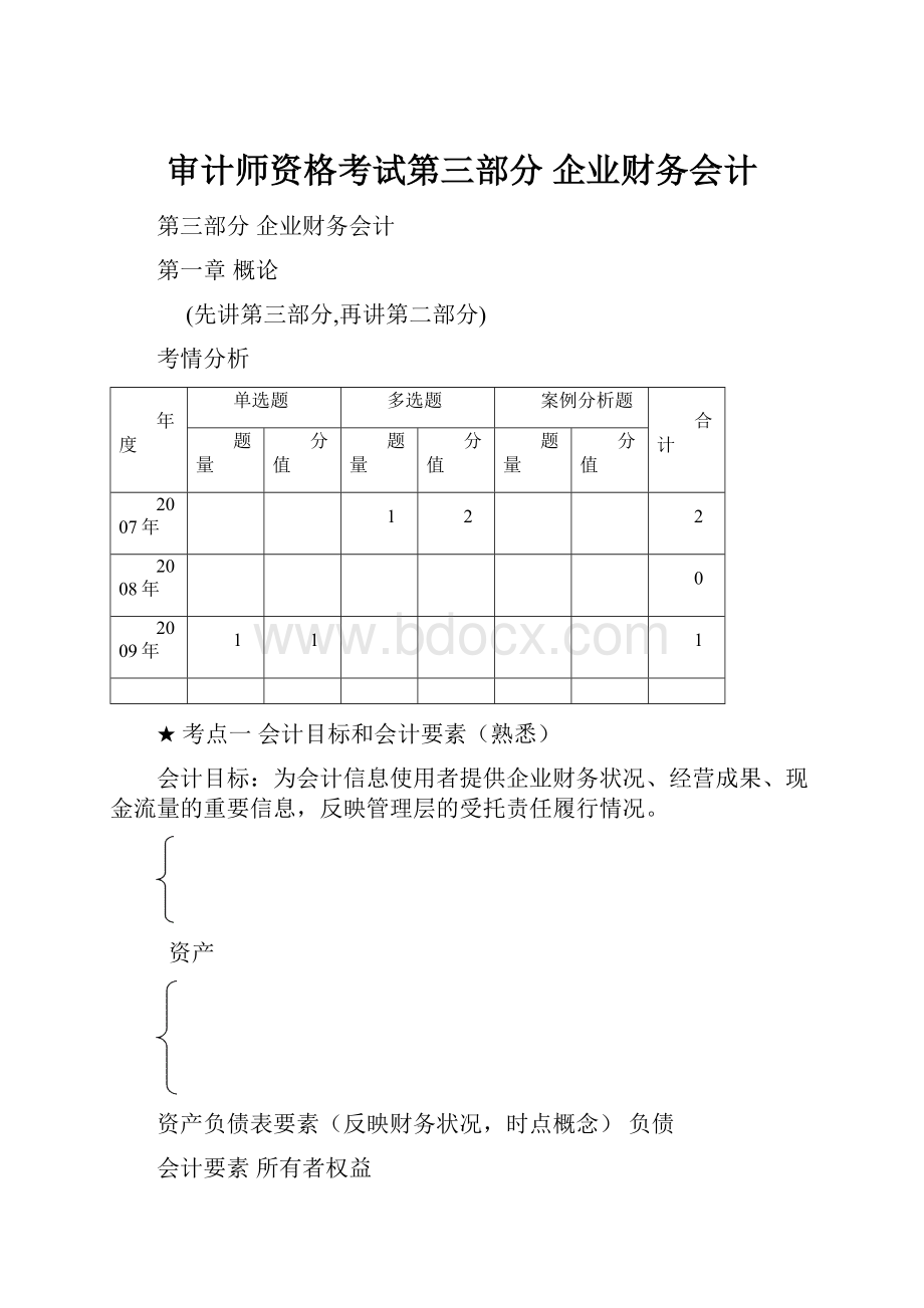 审计师资格考试第三部分 企业财务会计.docx