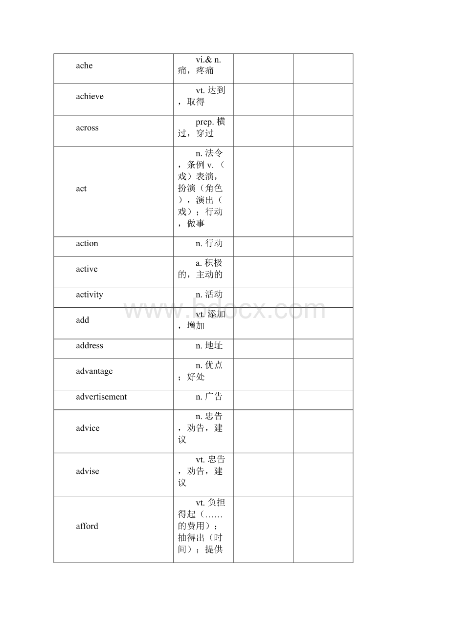 中考英语单词汇总.docx_第2页