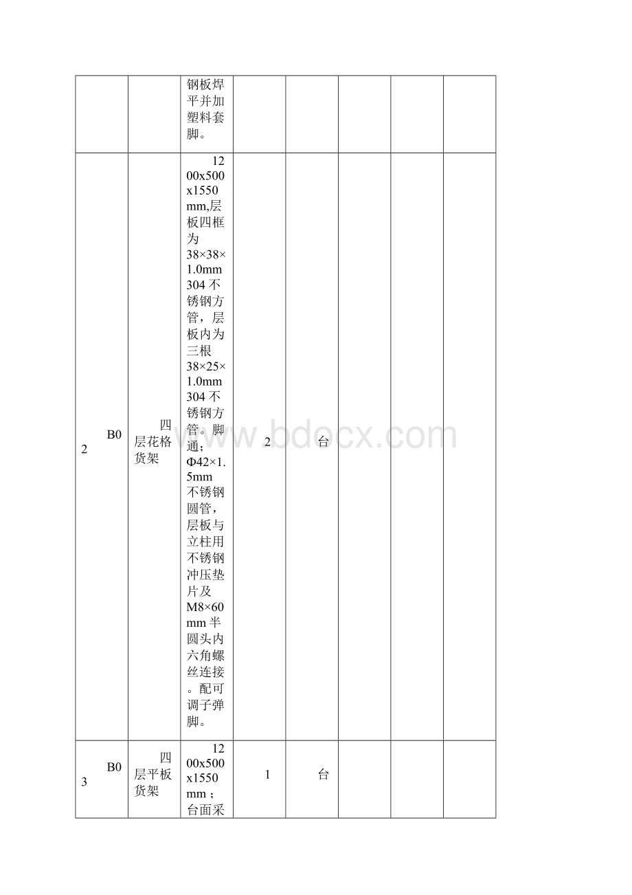 食堂设备采购清单.docx_第2页