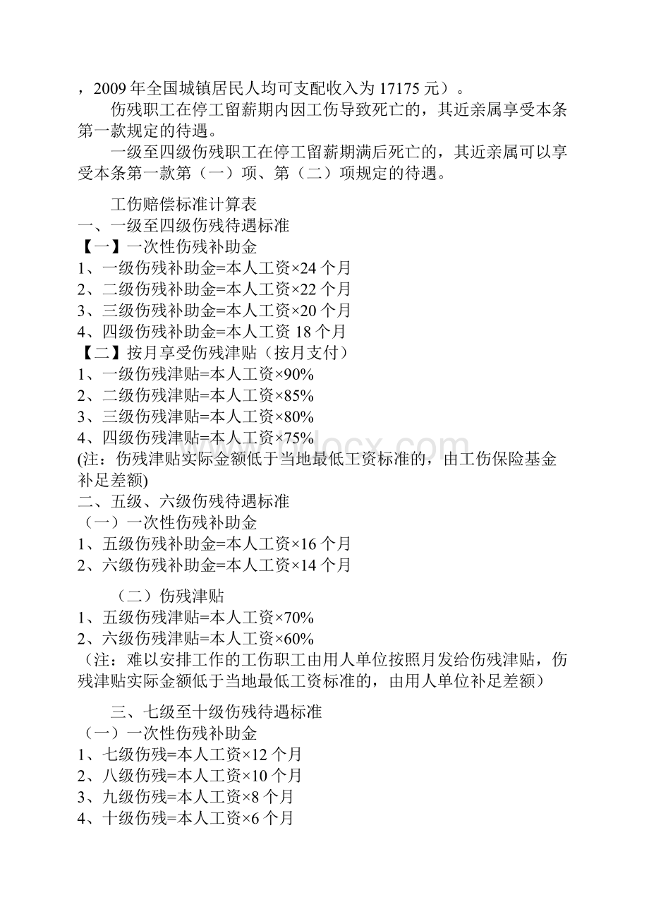 工伤赔偿条例相关解释.docx_第2页